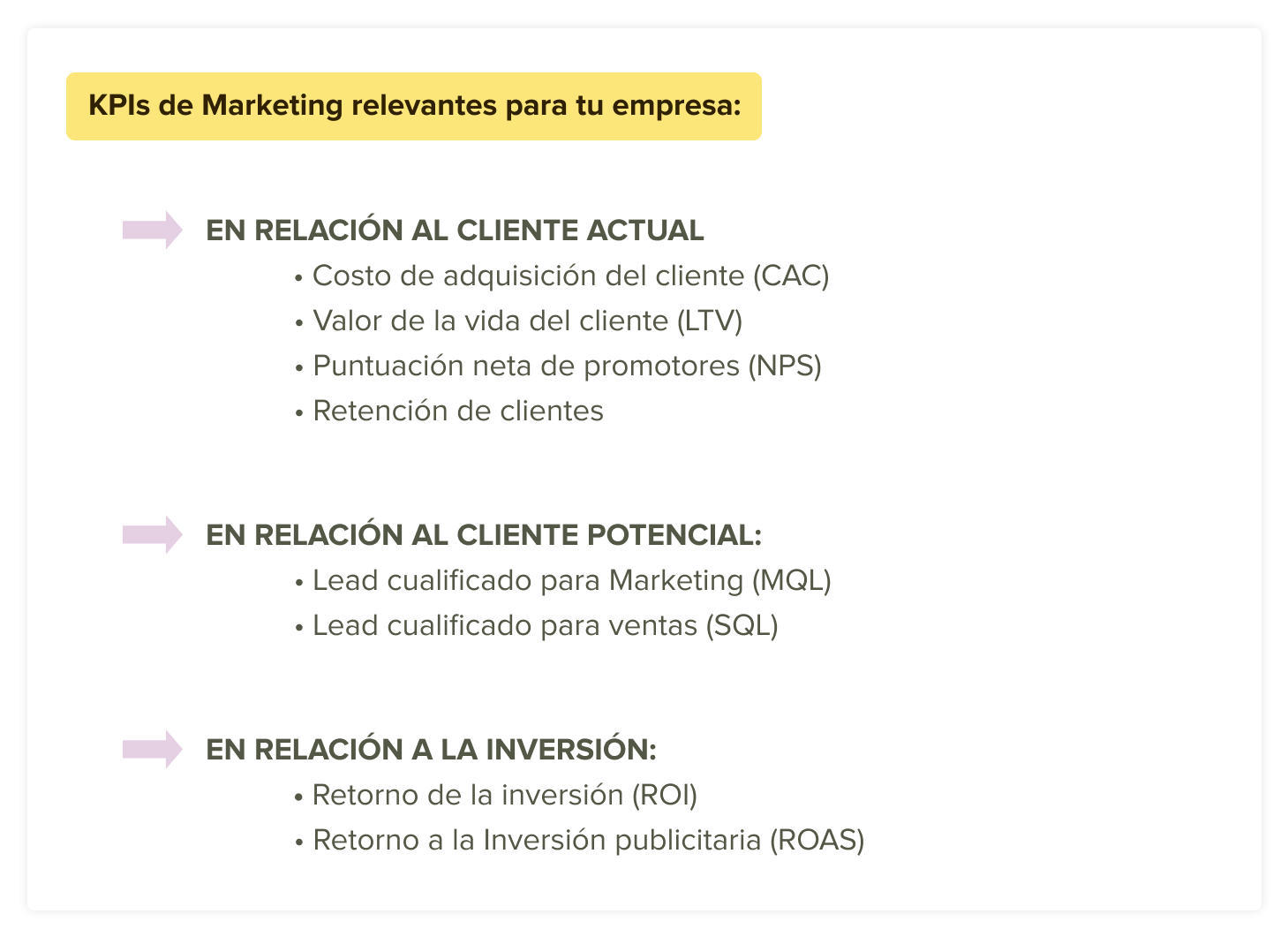 kpis de marketing parte 1