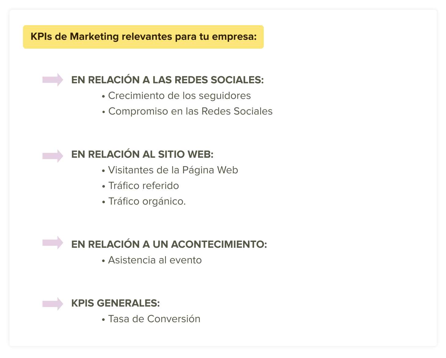 kpis de marketing parte 2
