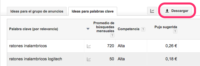 Descargar-keywords