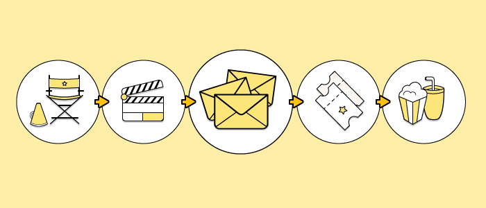 Email Marketing para cine