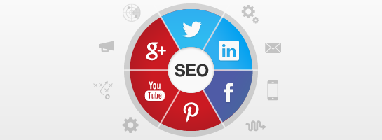 Social SEO